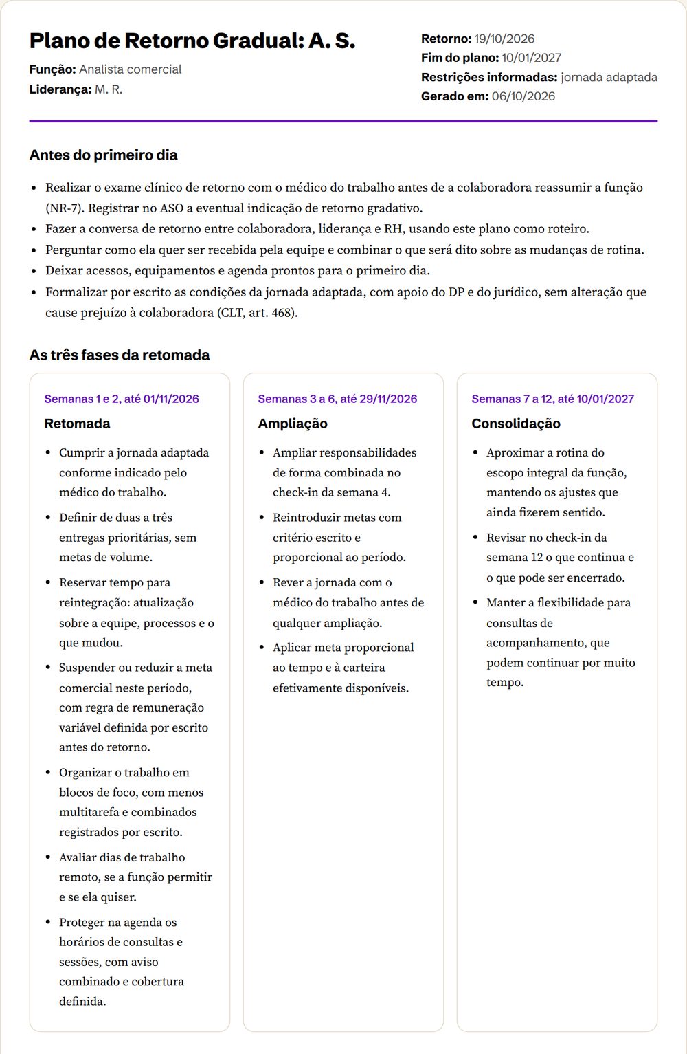 Exemplo de plano de retorno gerado pela ferramenta do guia, com as três fases da retomada